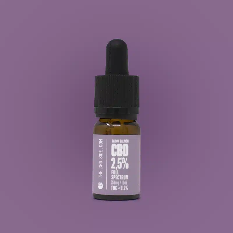 cbd gatos