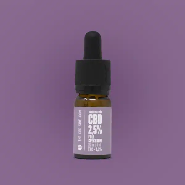 cbd gatos
