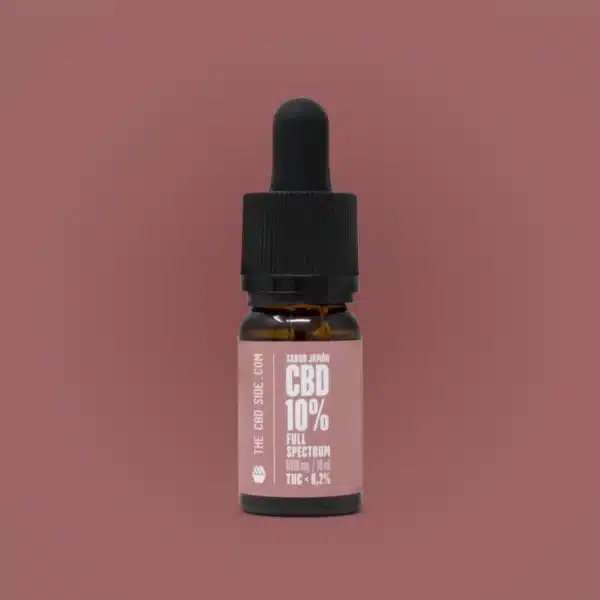 cbd para perros